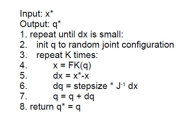 jacobian_inverse